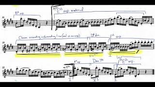 TMEA AllState Saxophone Etude 3 cut 3 20172018 gradually getting faster [upl. by Jewel530]