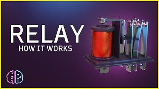 How a Relay Works ⚡ What is a Relay [upl. by Ahsatal]