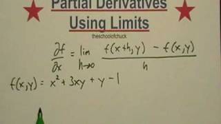 Limit Definition of a Partial Derivative [upl. by Annel]