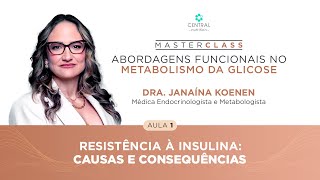 Resistência à insulina Causas e Consequências  com a Dra Janaína Koenen [upl. by Ttocserp667]