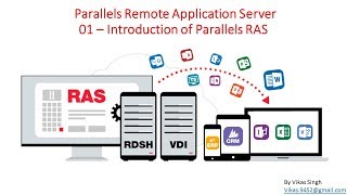 Parallels Remote Application Server 01 – Introduction of Parallels RAS [upl. by Einahpehs220]