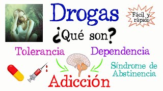 ¿Cómo afectan las DROGAS al CEREBRO  EduCaixa [upl. by Kylen436]