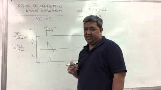 Pressure Control  Assist Control PCAC [upl. by Eustashe]