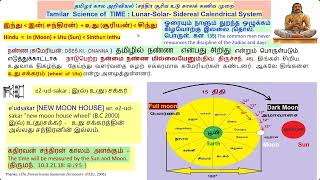 தமிழர் வானியல் இந்து அறிவியல் Tamil Astronomy Hindu Science [upl. by Oicelem]