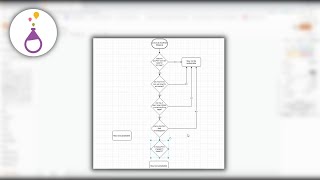 Create a Decision Making Flowchart Using drawio Part 55 [upl. by Annavaj]