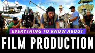 Film Production Explained — Each Step of the Production Process Stages of Filmmaking Ep 3 [upl. by Aikrehs]