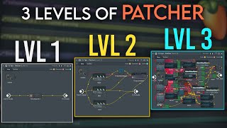 How To Use Patcher  Everything You Need To Know  FL Studio 20 Basics [upl. by Eiramacissej]