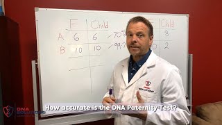 How Accurate is a DNA Paternity Test at DNA Solutions [upl. by Ydde516]