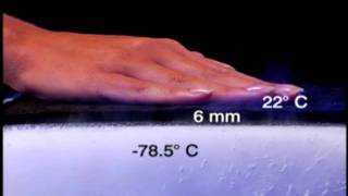 Aspen Aerogels  Nanotechnology at Work Presented by The Insulcon Group [upl. by Art]