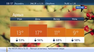 Россия 24 Russia 24  Weather ident 2015 [upl. by Zoi]