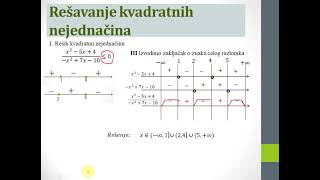 KVADRATNE NEJEDNAČINE 2 [upl. by Codel]