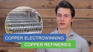 Copper electrowinning for copper refineries [upl. by Ydok]