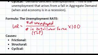 Types of Unemployment and their Causes  part 1 of 3 [upl. by Divadnhoj398]