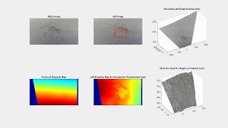 Road Surface 3D Reconstruction Based on Dense Subpixel Disparity Map Estimation [upl. by Nelak458]