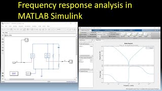 Frequency response analysis in MATLAB Simulink using linearization approximation   step response [upl. by Nobell622]