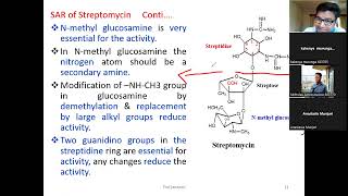 SAR MOA AND SIDE EFFECTS STREPTOMYCIN [upl. by Silra]