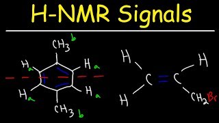 How To Determine The Number of Signals In a H NMR Spectrum [upl. by Willis]