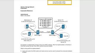 350601 Implementing Cisco Data Center Core Technologies DCCOR  Q50102 [upl. by Araec]