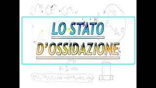 Lo stato dossidazione [upl. by Lash160]