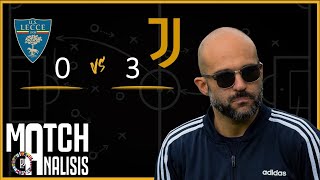 Match Analysis Lecce 0 vs Juventus 3 GOLEADA y ¿VLAHOVIC al ME GUSTA [upl. by Atteynek]