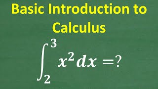 BASIC Calculus – Understand Why Calculus is so POWERFUL [upl. by Olnek361]