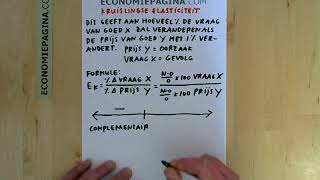 Kruislingse elasticiteit Economiepaginacom [upl. by Raama]