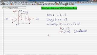 Secondaire 4 SN Québec 12 Les Propriétés des fonctions [upl. by Steen]