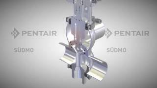 Double Seat Valve Südmo DSV Complete  Pentair [upl. by Akitan]