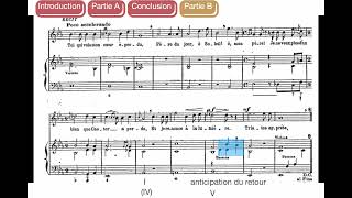 AntiPAFM16 forme aria da capo Tristes apprêts Castor et Pollux Rameau C Abromont [upl. by Cymbre]