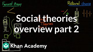 Social theories overview part 2  Society and Culture  MCAT  Khan Academy [upl. by Bohaty180]