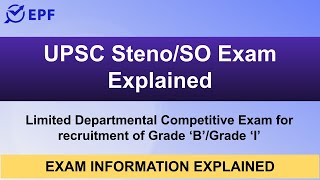 UPSC 2022 New Exam Pattern  UPSC Preparation 2022  IAS Exam Pattern 2022  Full Explained [upl. by Ettevad]