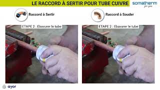 vidéo Découvrez la différence de raccordement entre un raccord cuivre à sertir et cuivre à souder [upl. by Enovahs931]