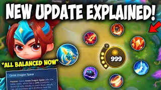 MAGIC CHESS NEW UPDATE FULL EXPLAINED NEW BUFFED NEW NERFED AND NEW COMMANDER  BEST UPDATE 2024 [upl. by Aer]