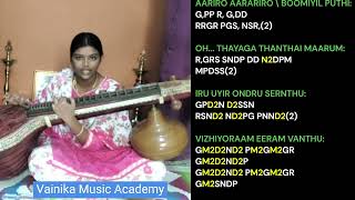 Aariro Aarariro Song Veena Tutorials Made with Clipchamp [upl. by Martinic]