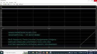 IEEE 39 Bus system with solar generator model for frequency and transient stability MATLAB SIMULINK [upl. by Smart358]