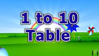 Tables1 to 10  English Table of One to Ten Tables Song  Maths [upl. by Jsandye]