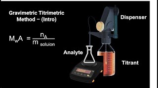 Gravimetric Titrimetry  Intro [upl. by Aney]