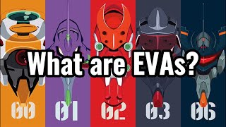 What Are Evangelions [upl. by Watson]