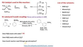 Suzuki Coupling Reaction [upl. by Einimod835]