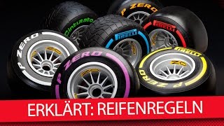 Erklärt So funktionieren die neuen ReifenRegeln  MSM TV Formel 1 [upl. by Lamonica]