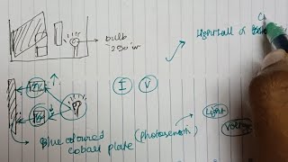 Turbidity final part environmental engineering civil tamil Jacksonbaylis turbidimeter nephlometer [upl. by Rattray]