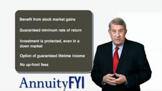 FixedIndexed Annuities Overview [upl. by Eudoca1]