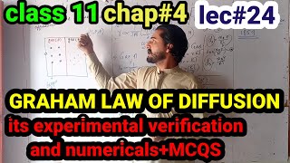 graham law of diffusion and effusiongraham law its experimental verificationchap4lec24 [upl. by Nnelg]