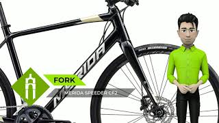 Merida SPEEDER 900 2020 bike review [upl. by Dorri]