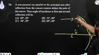 A nonparaxial ray parallel to the principal axis after reflection from the concave mirror strik [upl. by Nerrual]