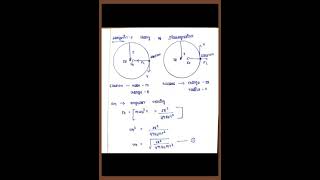 Langevins Theory of Diamagnetism [upl. by Lewej]