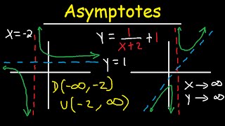 Horizontal and Vertical Asymptotes  Slant  Oblique  Holes  Rational Function  Domain amp Range [upl. by Oek]