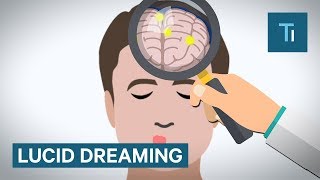 How Lucid Dreaming Works [upl. by Ennayt891]