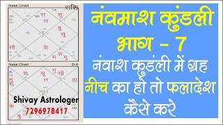 debilitated planets in navamsa kundali नीच ग्रह का फलादेश नवमांश कुंडली में navmansh Part – 7 [upl. by Lamrej]