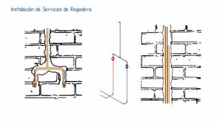 Curso de plomería nivel 3 1516 [upl. by Nivan]